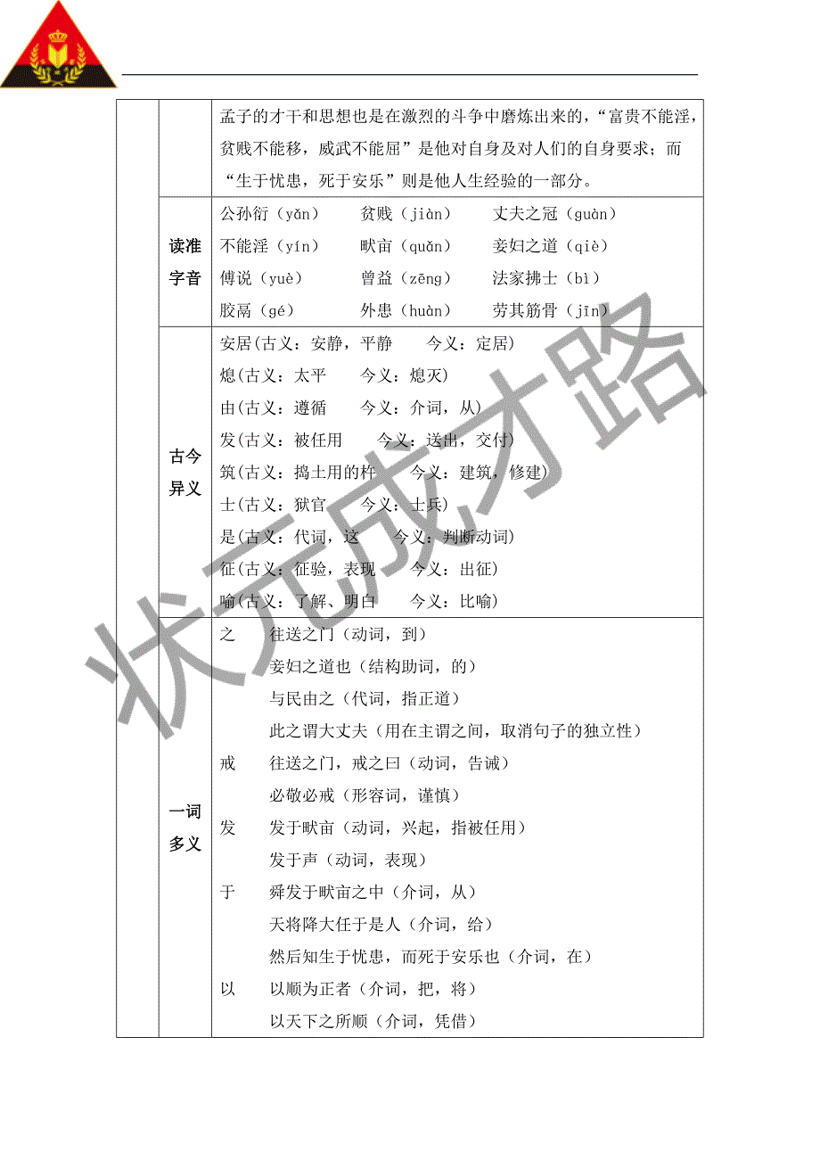 21 《孟子》二章[5].doc_第2页