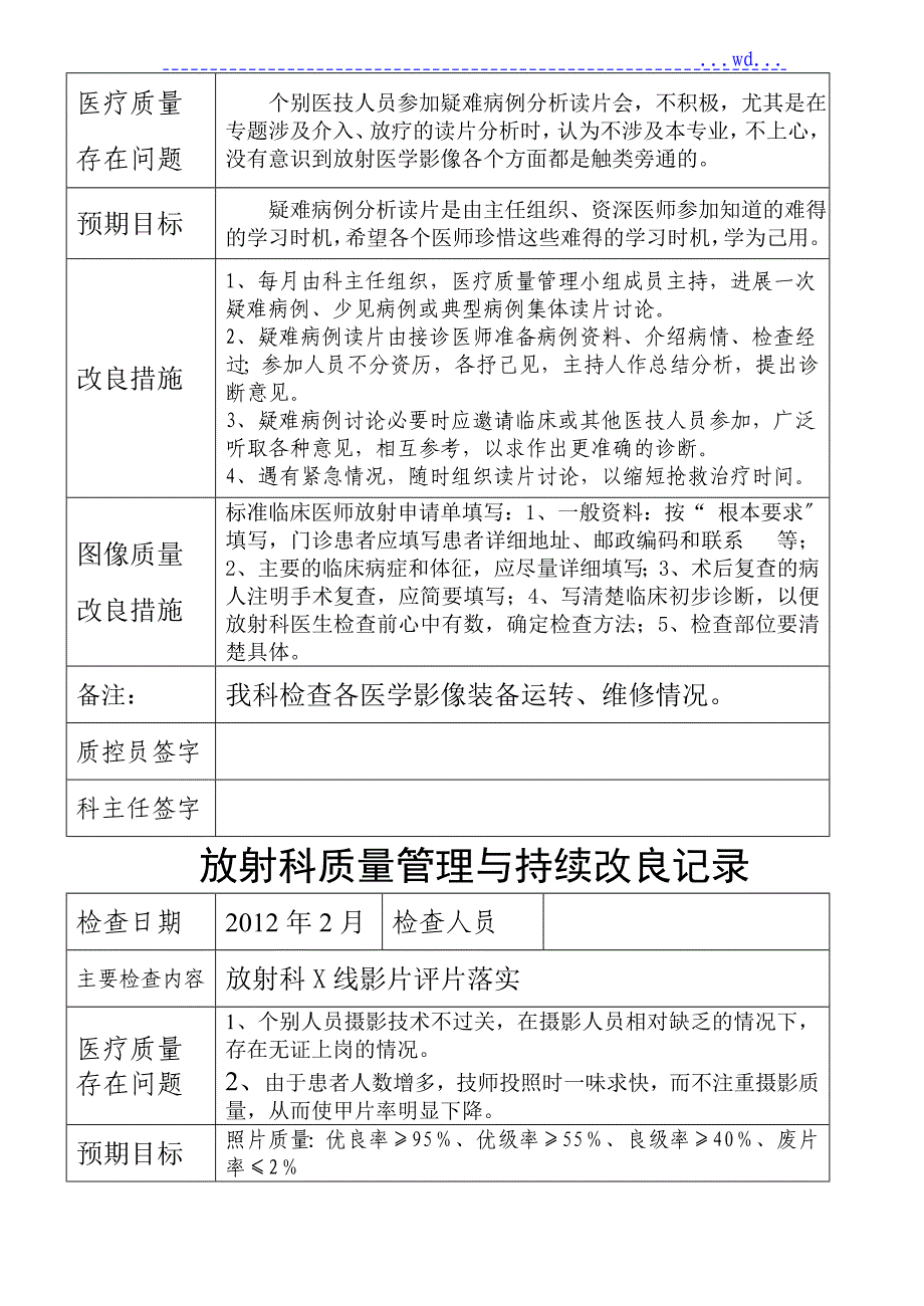 近四年放射科医疗质量管理和持续改进措施记录文本_第4页