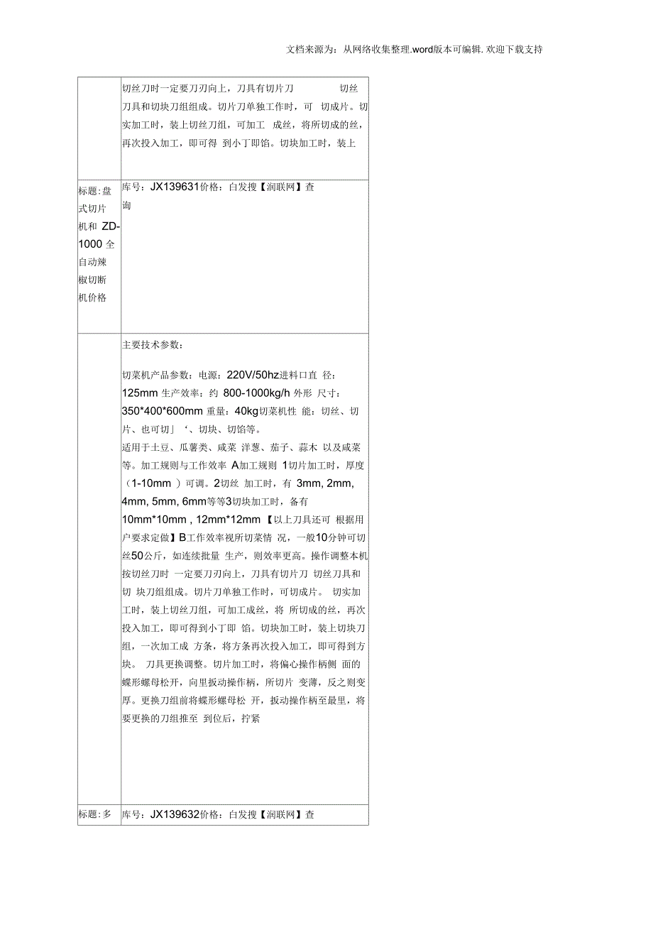 切片机和厨房多功能切菜机价格_第5页