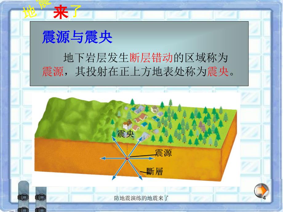 防地震演练的地震来了课件_第4页