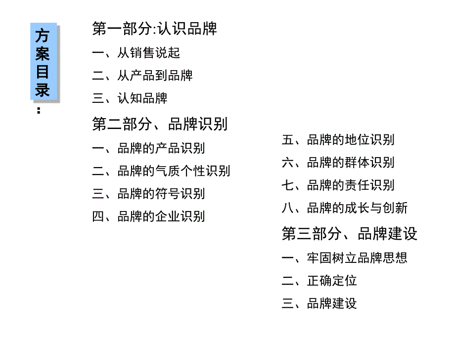 品牌管理手册_第2页