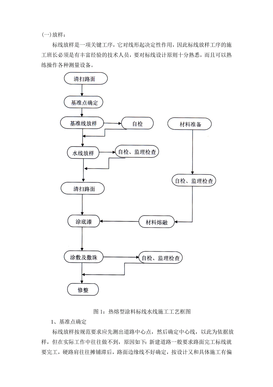 热熔标线水线放样施工工法_第2页