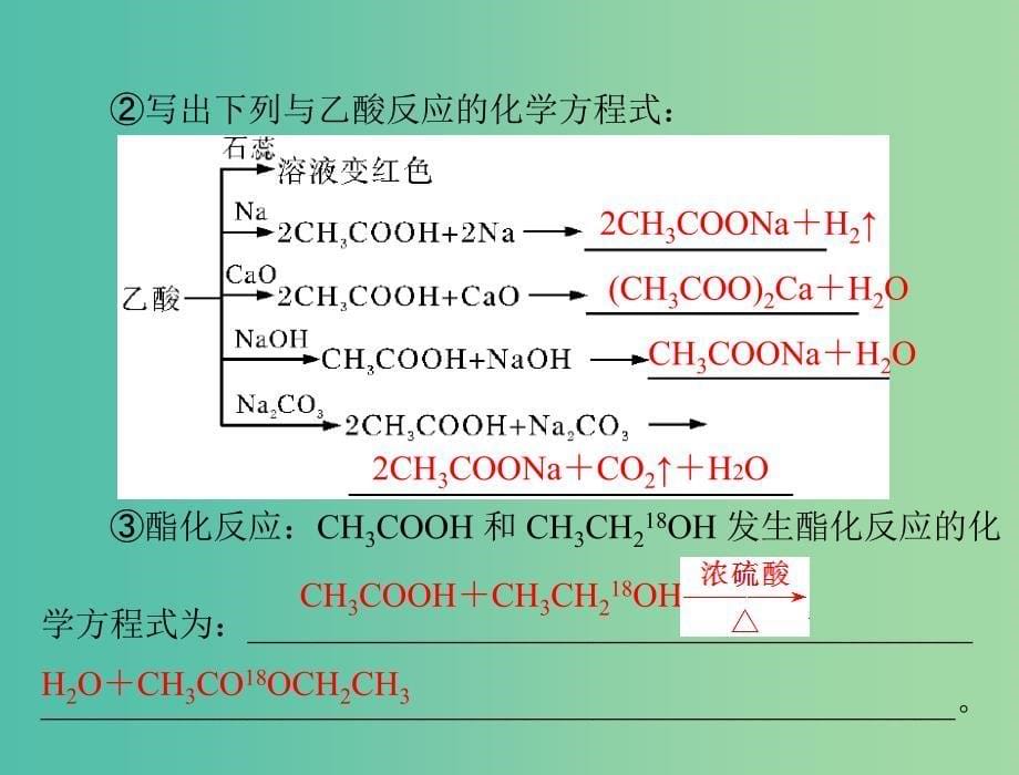 高考化学一轮复习 第26讲 羧酸 酯 油脂课件.ppt_第5页