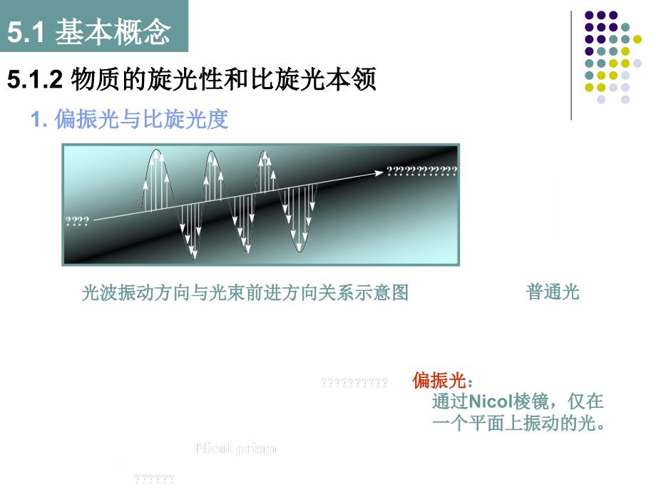 第五章对映异构pt课件_第4页