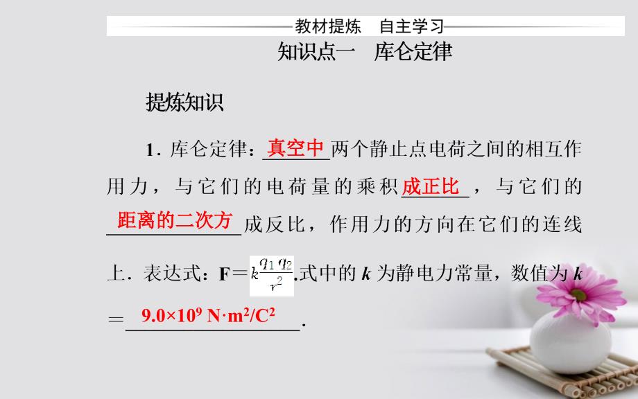 高中物理第一章静电场2库仑定律课件新人教版选修31_第4页