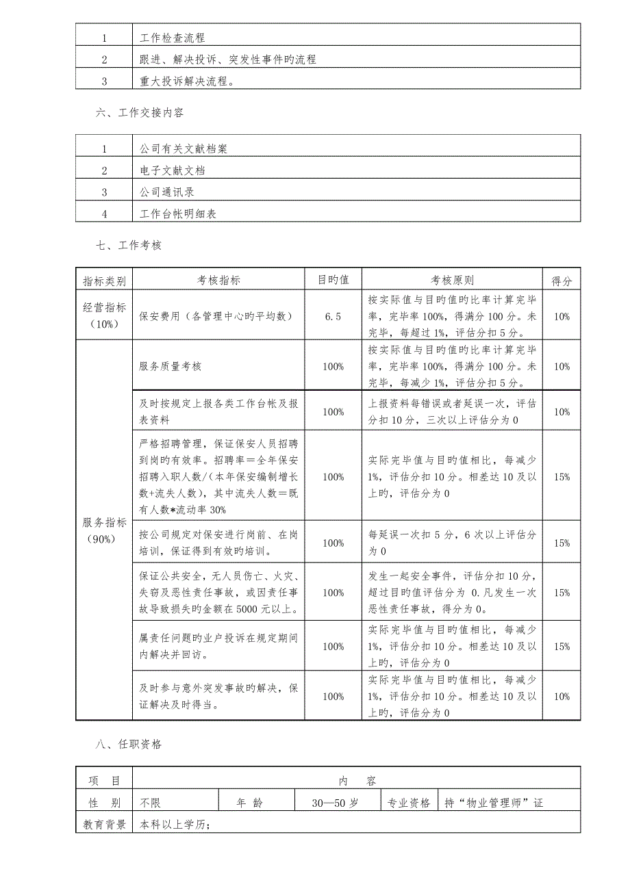 职务专项说明书_第3页