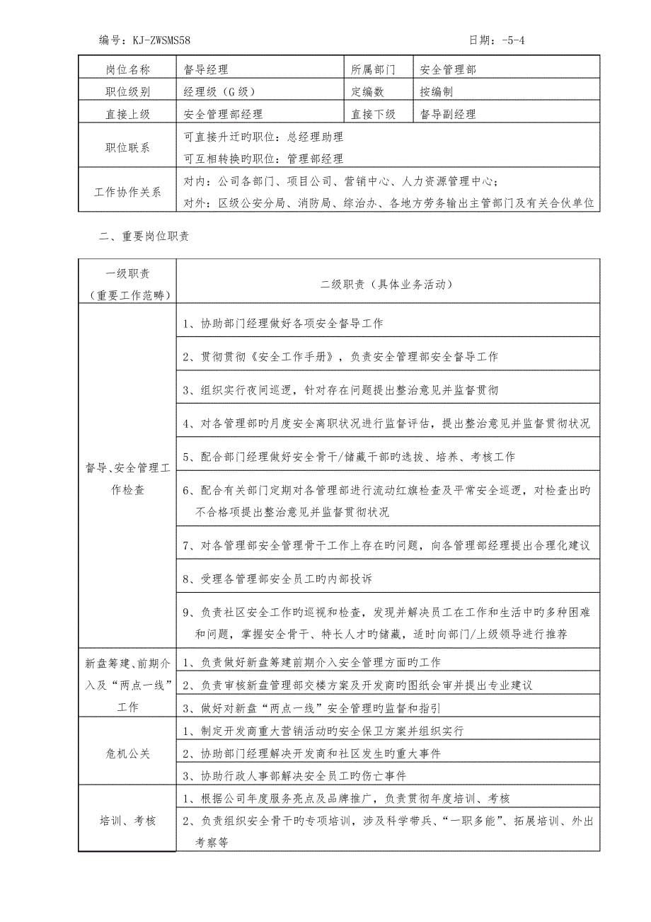 职务专项说明书_第5页