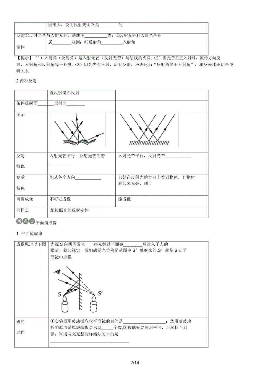【2019】中考物理考点复习第2讲光现象版.doc_第2页