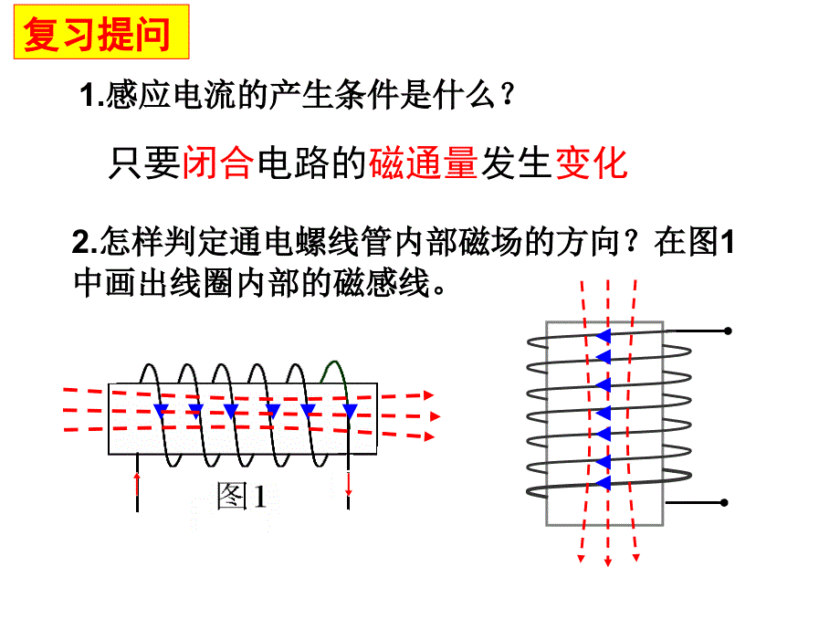 楞次定律自己用PPT课件_第1页