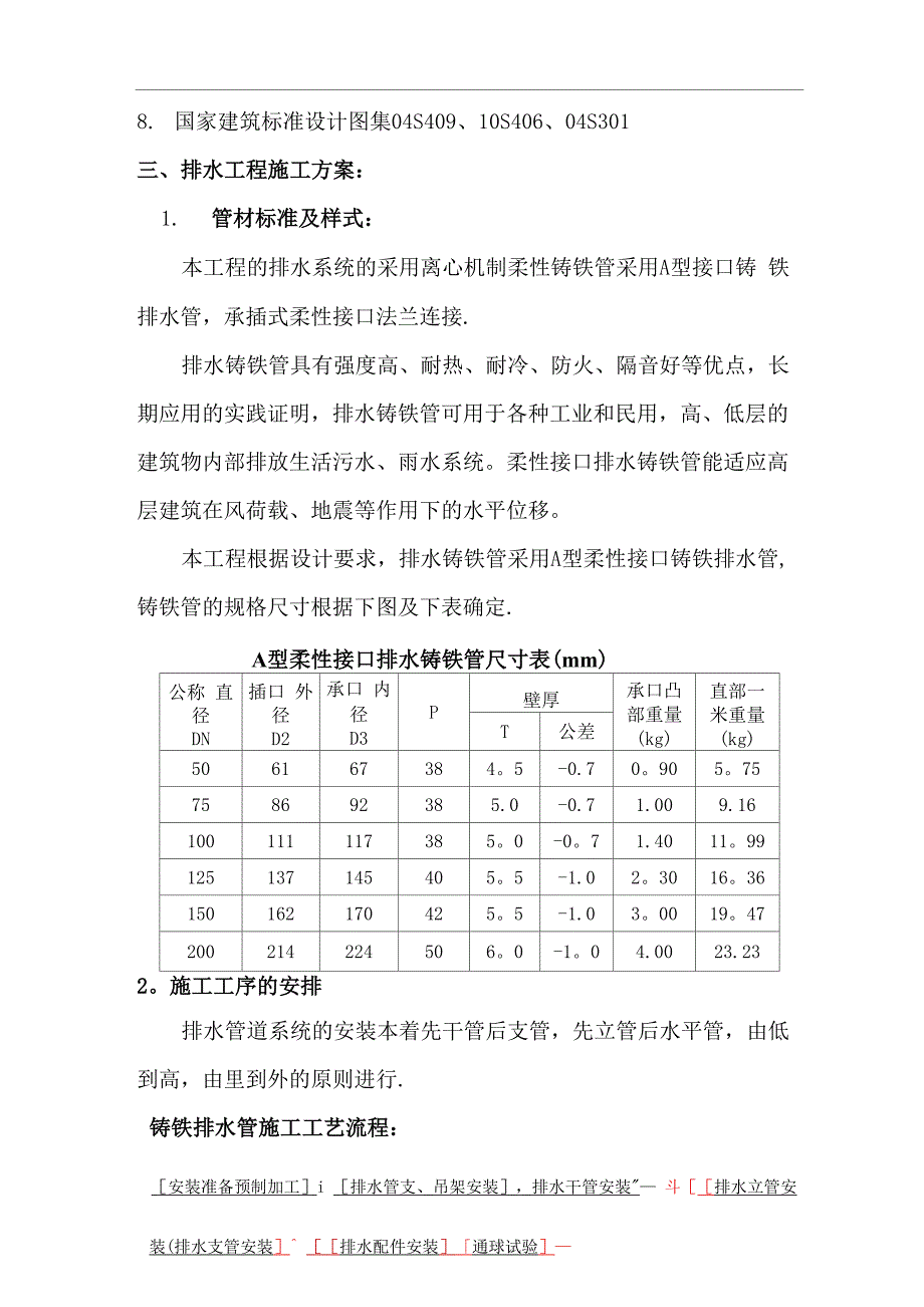 柔性铸铁管排水工程施工方案_第4页