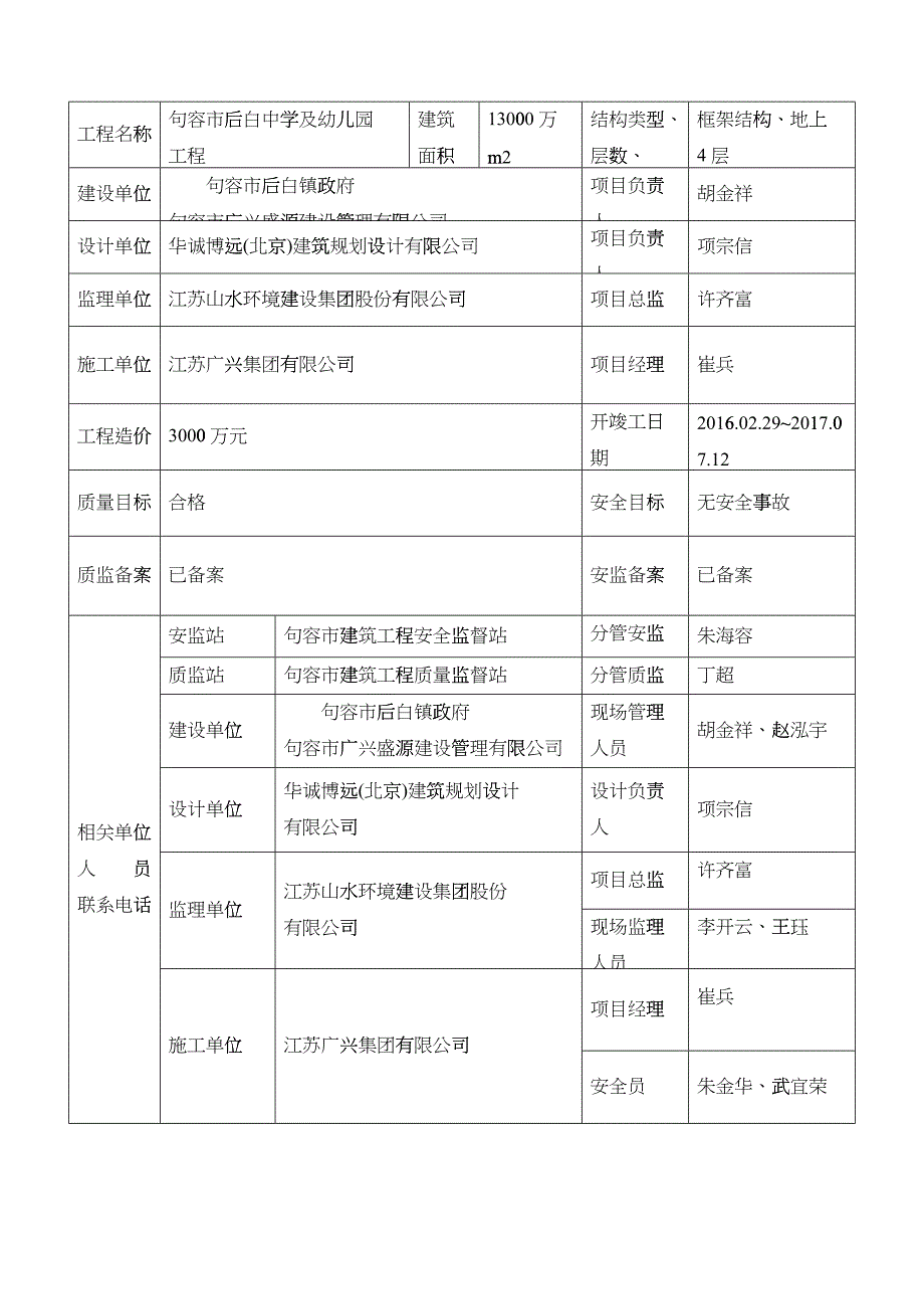 安全监理资料台帐(后白)_第3页