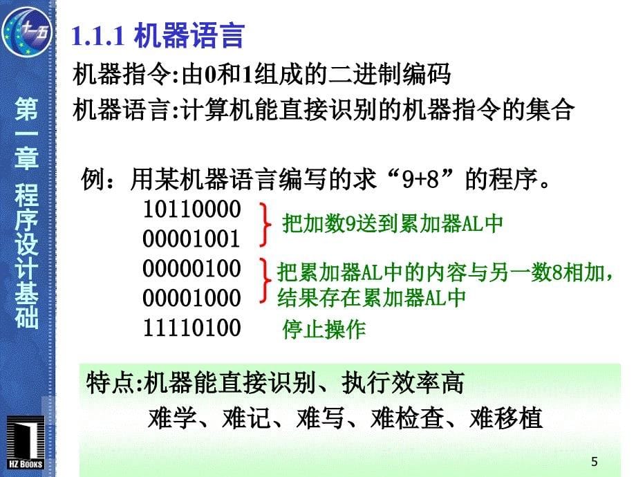 VB程序设计第2版第1章程序设计基础_第5页