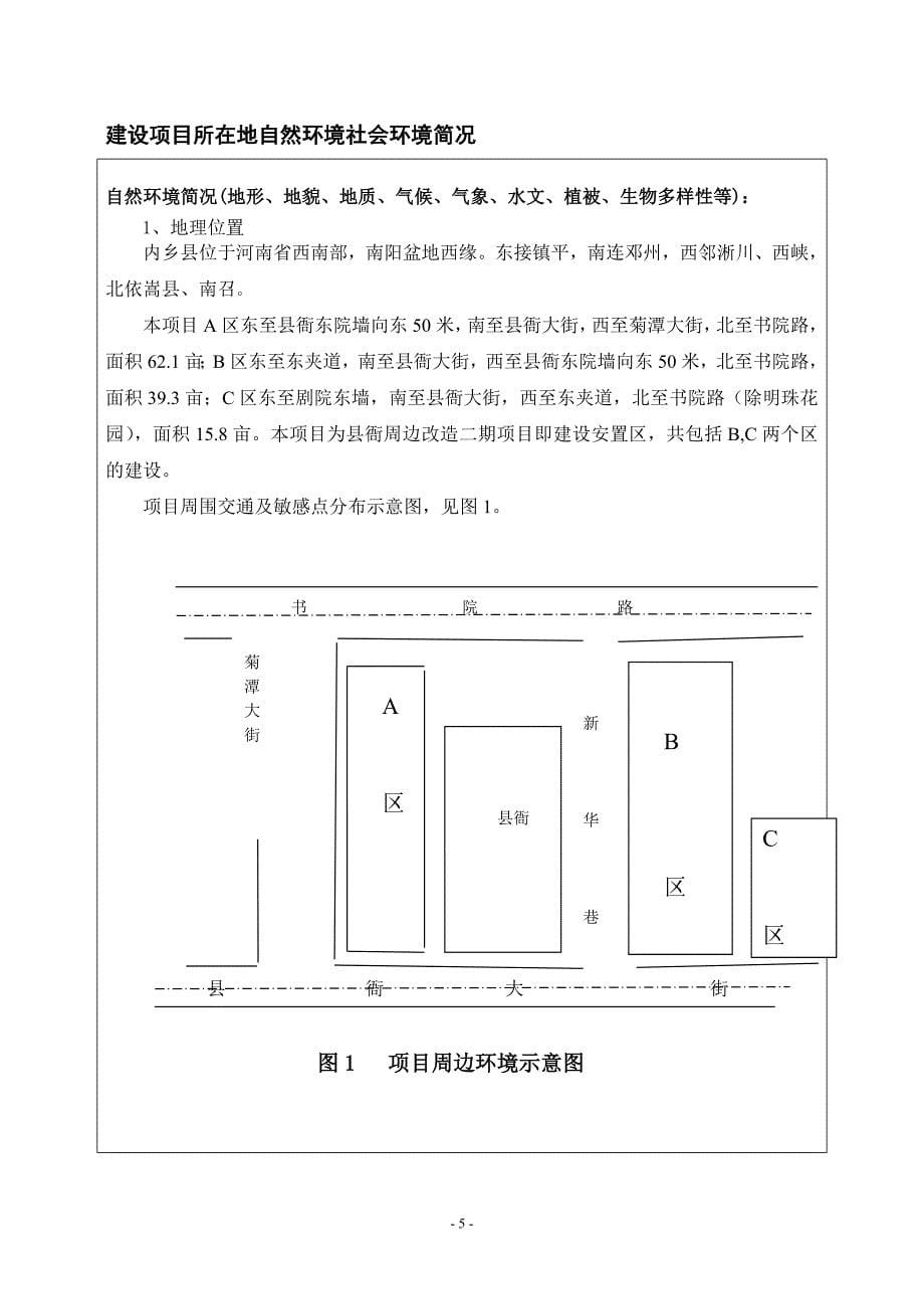 县衙周边整治安置区改造项目二期工程环评报告书表.doc_第5页