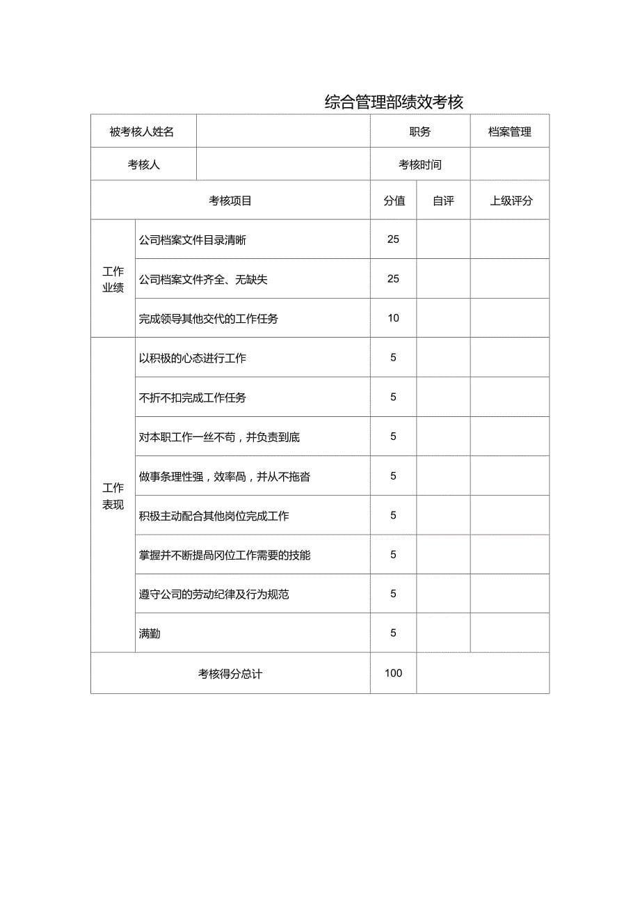 综合管理部绩效考核表_第5页