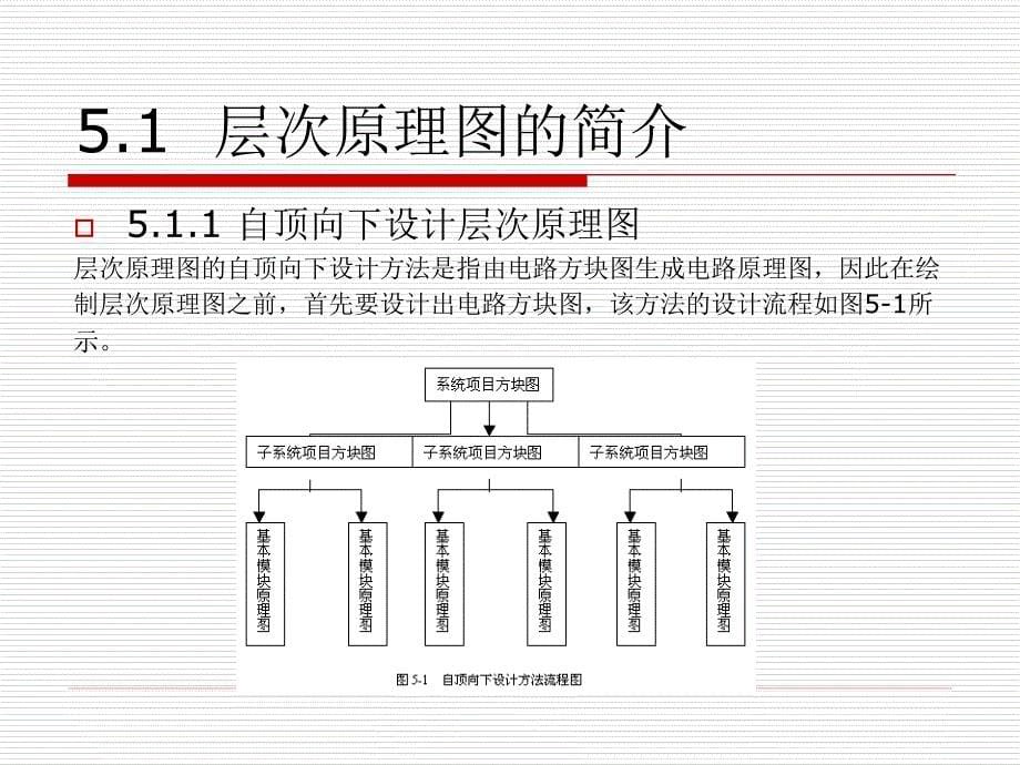 第5章Protel2004层次原理图设计_第5页