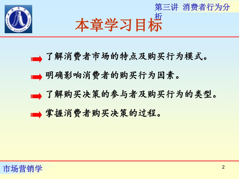 3消费者行为分析_第2页