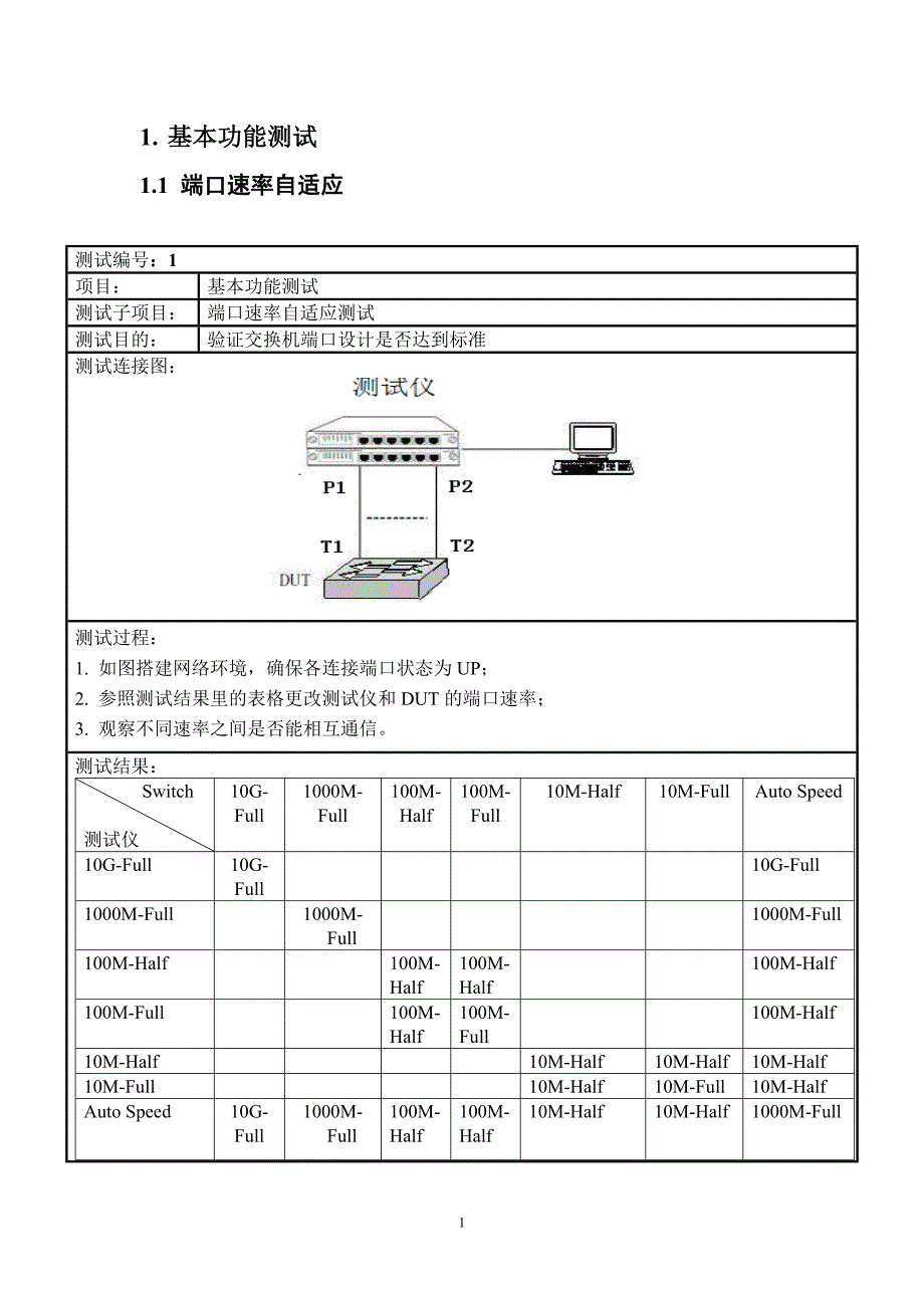 iTester交换机测试方案.doc_第4页