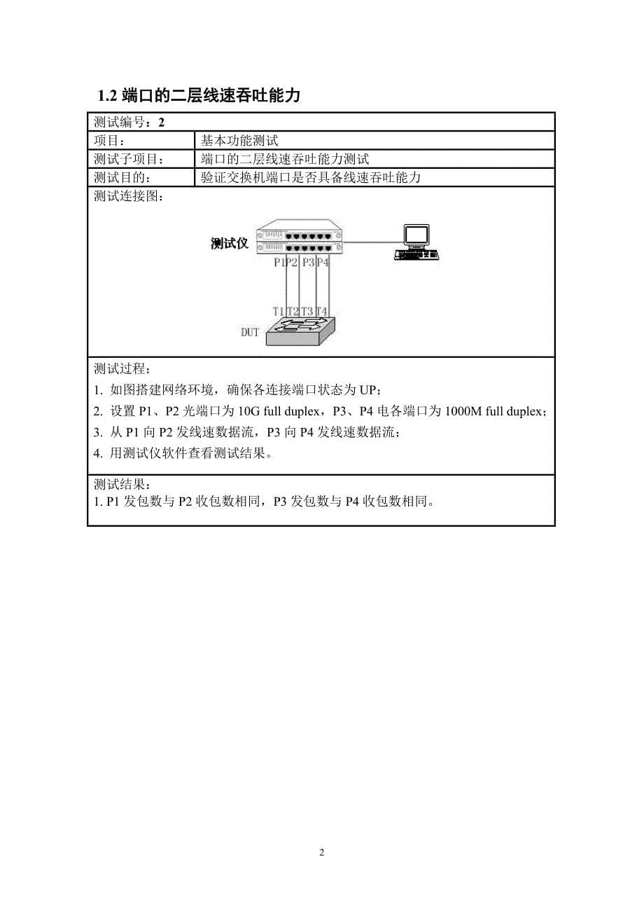 iTester交换机测试方案.doc_第5页