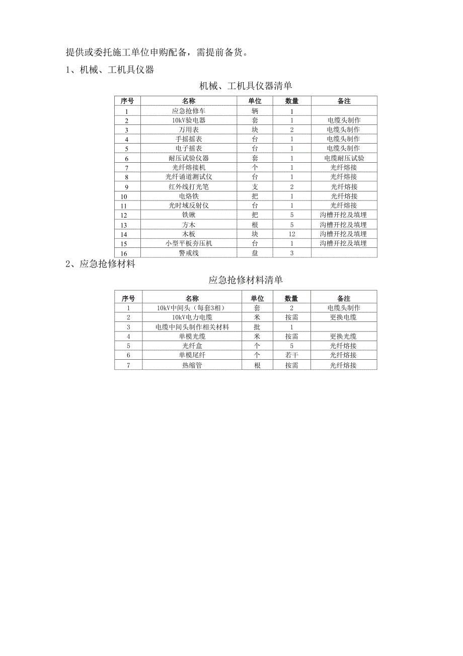 施工现场挖断电缆、光缆事故应急抢修方案_第5页