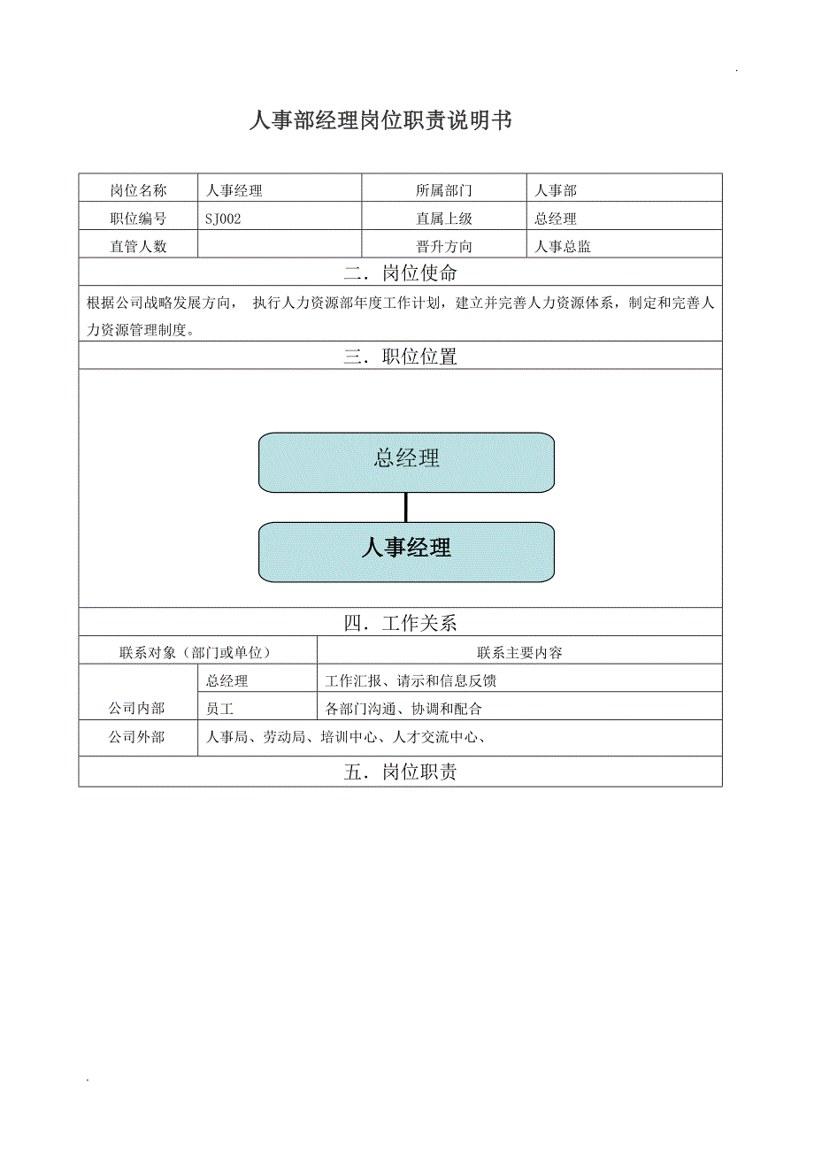 人事经理岗位职责说明书_第1页