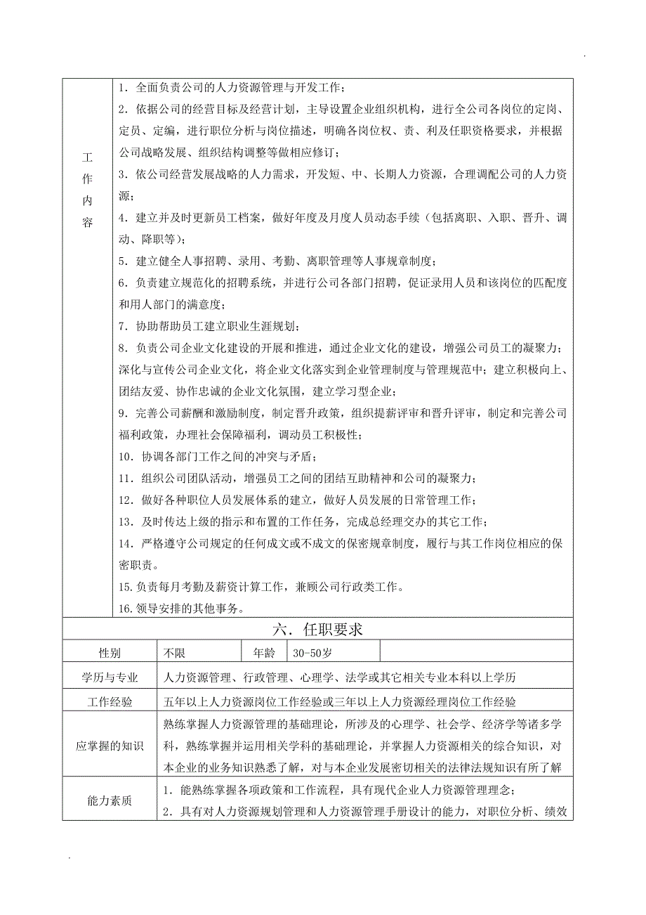 人事经理岗位职责说明书_第2页