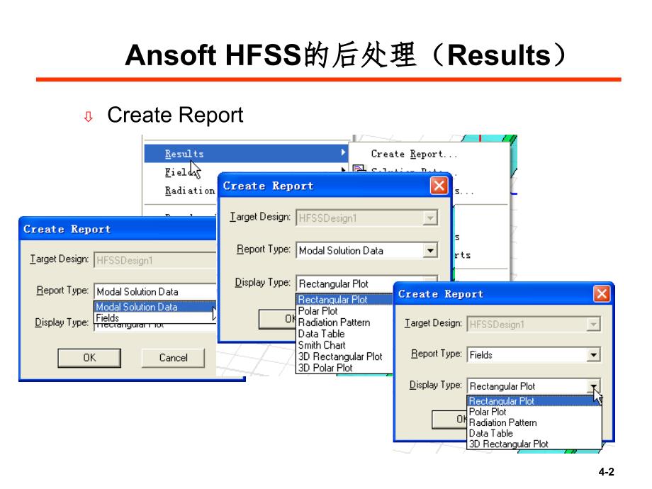 HFSS的后处理及场计算器的使用PPT课件_第2页