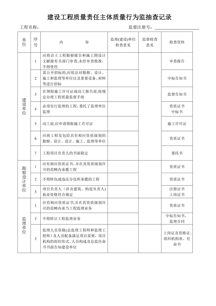 建设主体质量行为资料(江苏最新)_第3页