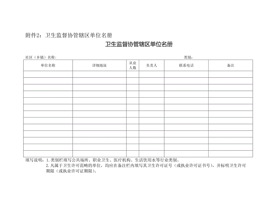 卫生监督实施方案附件_第2页