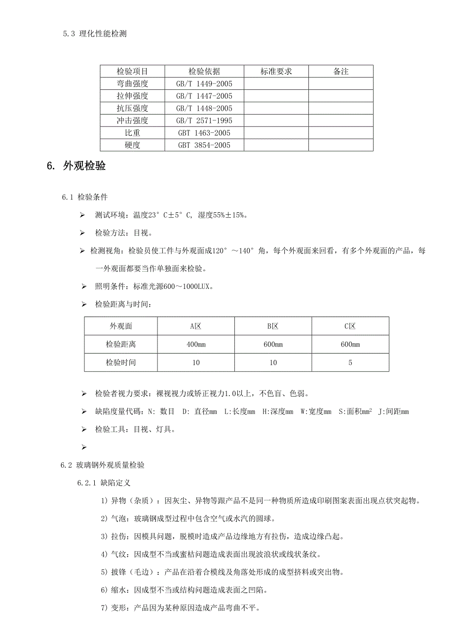 玻璃钢检验规范_第4页