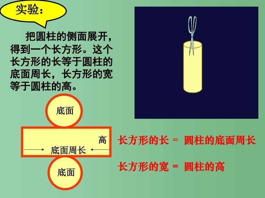 六年级数学下册 圆柱的认识 10课件 人教新课标版_第5页