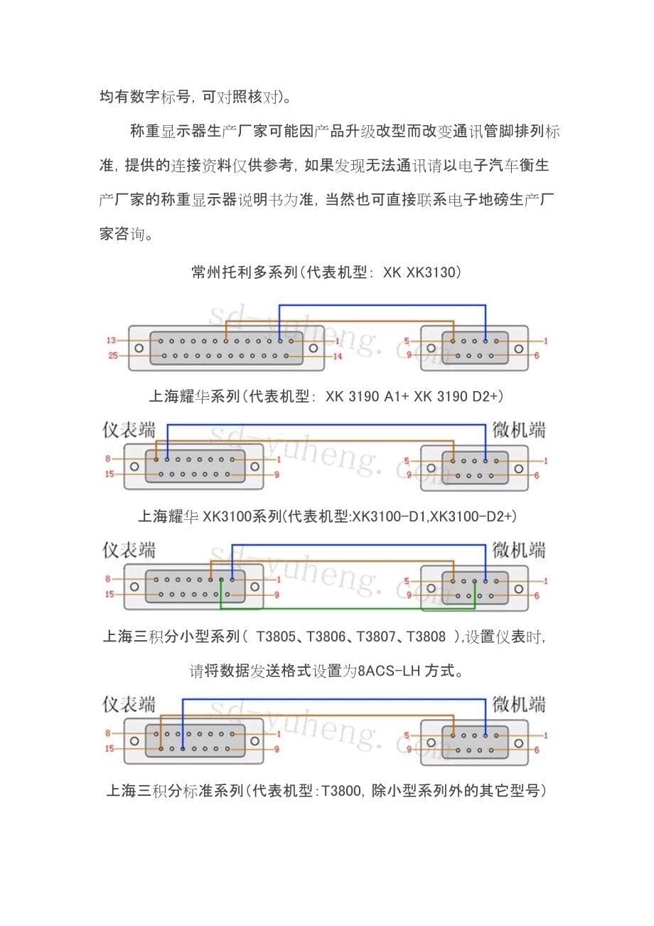 称重仪表连接电脑的串口连接线.doc_第5页