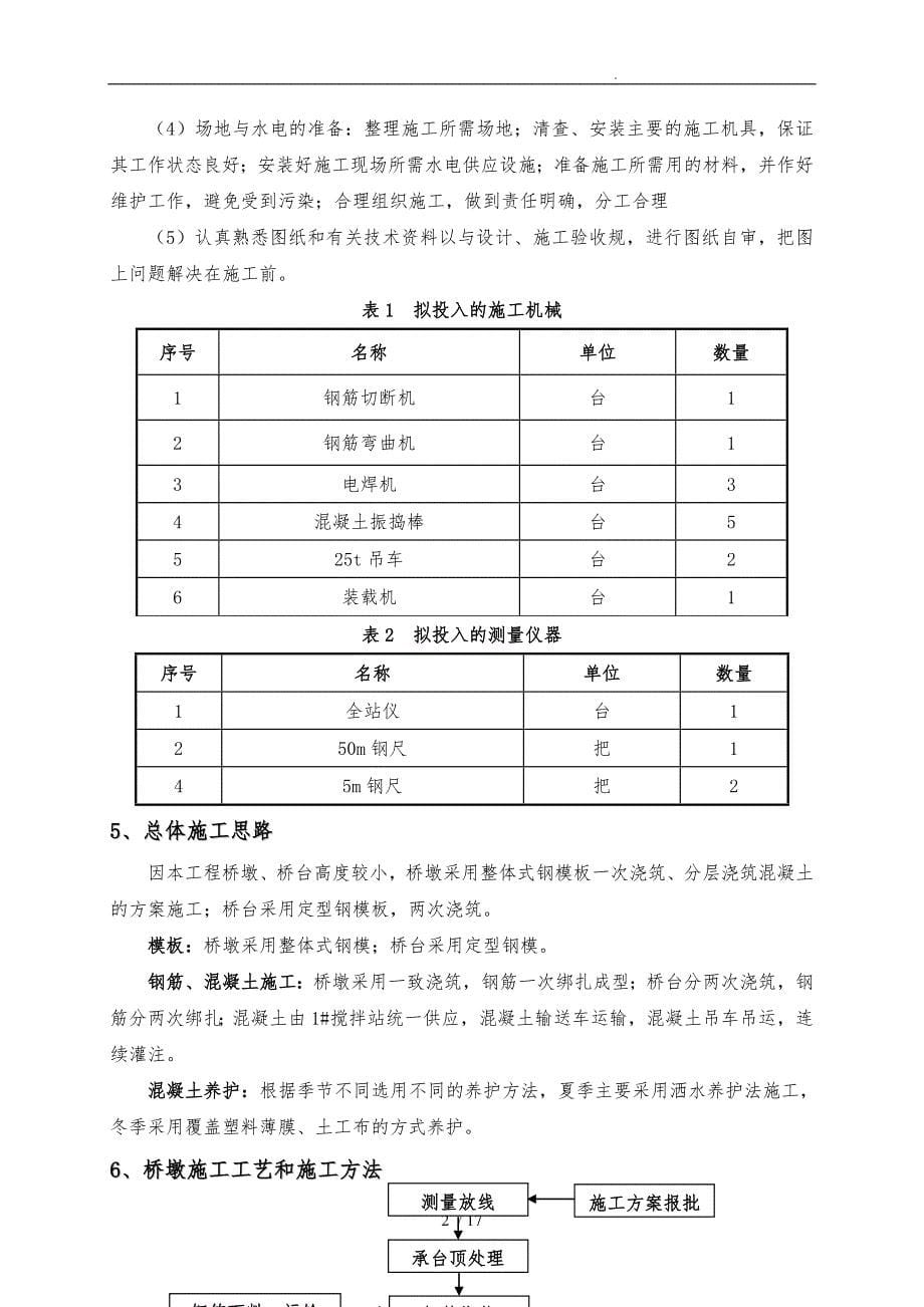 桥梁桥墩桥台专项工程施工设计方案_第5页