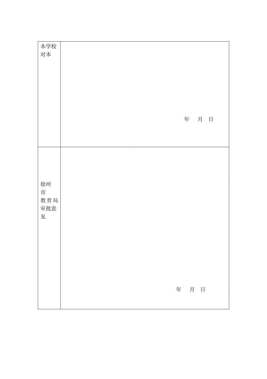 实施性教学计划滚动修改审批表_第5页