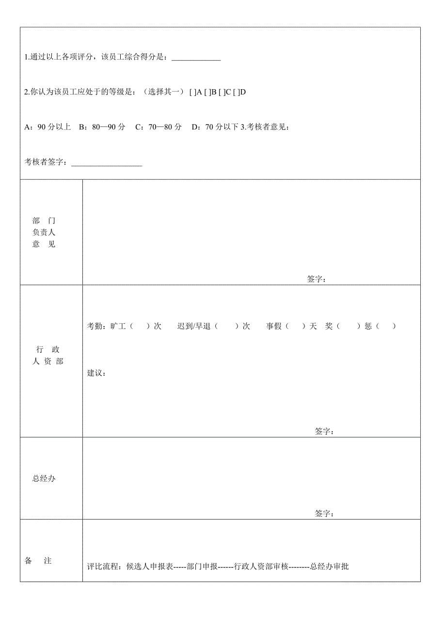 优秀员工评选方法_第5页