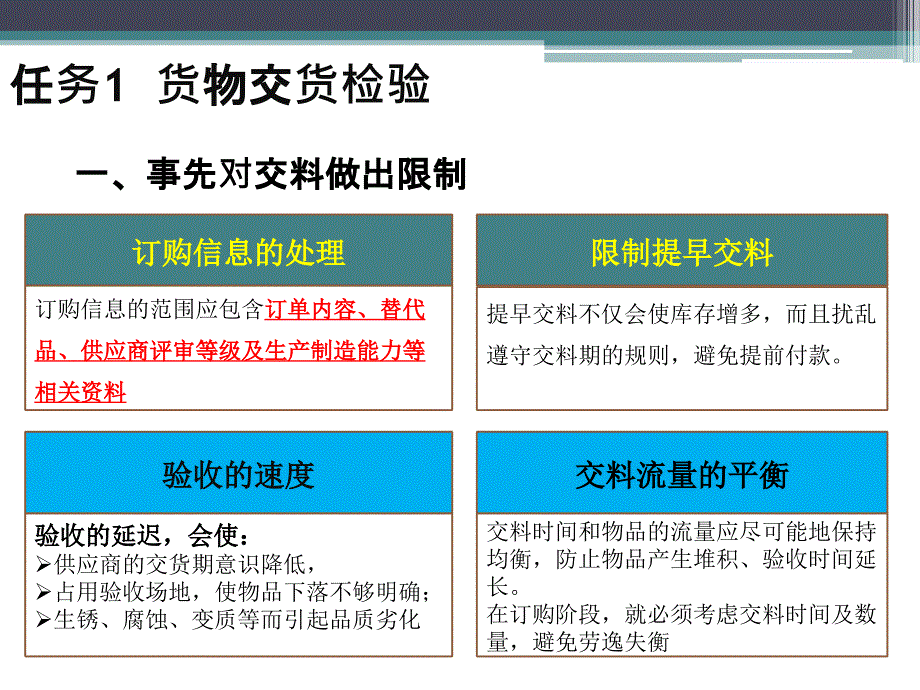 采购管理项目8---物品检验与货款支付课件_第3页