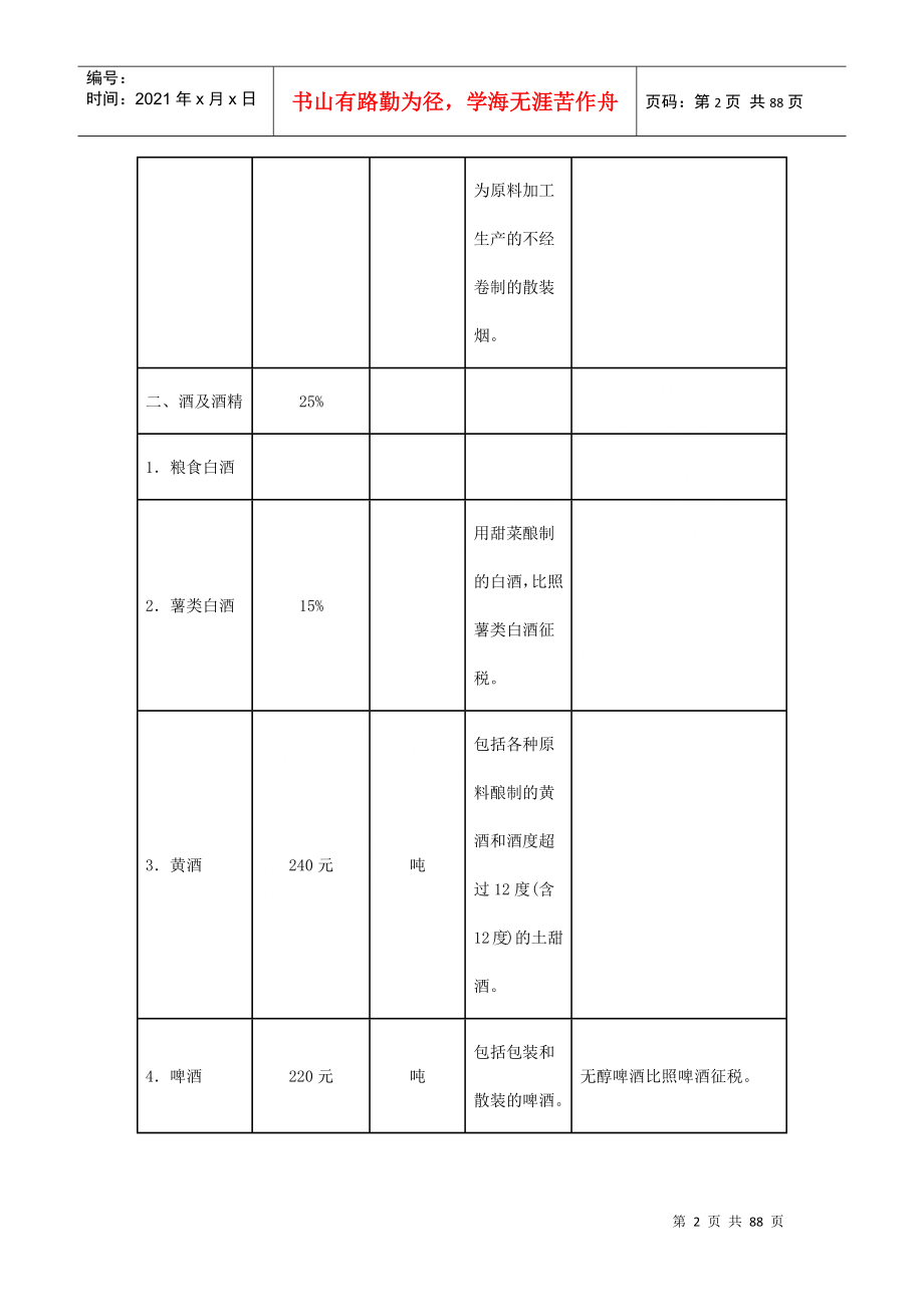 现代企业税率表汇总_第2页