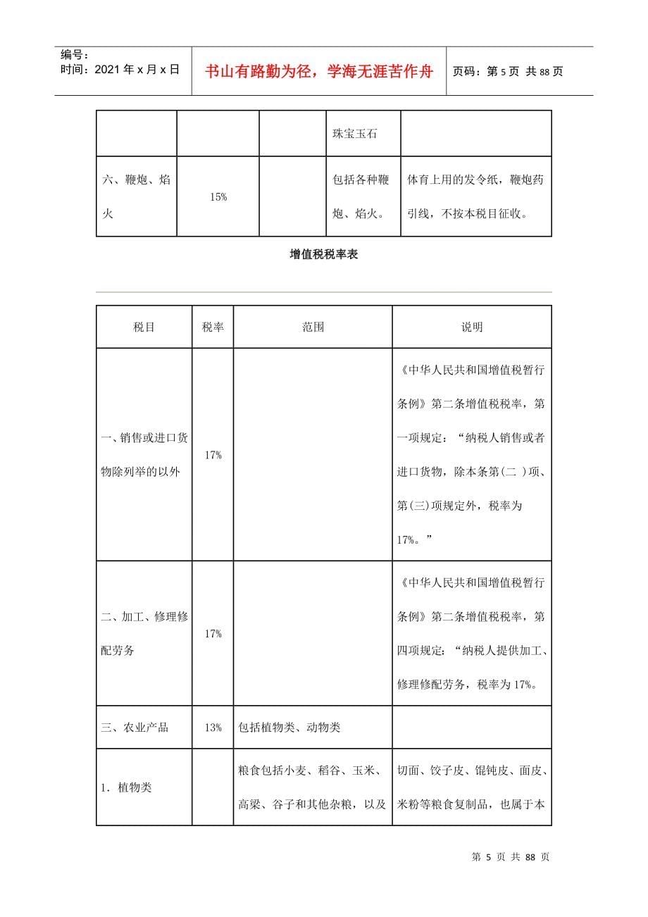 现代企业税率表汇总_第5页