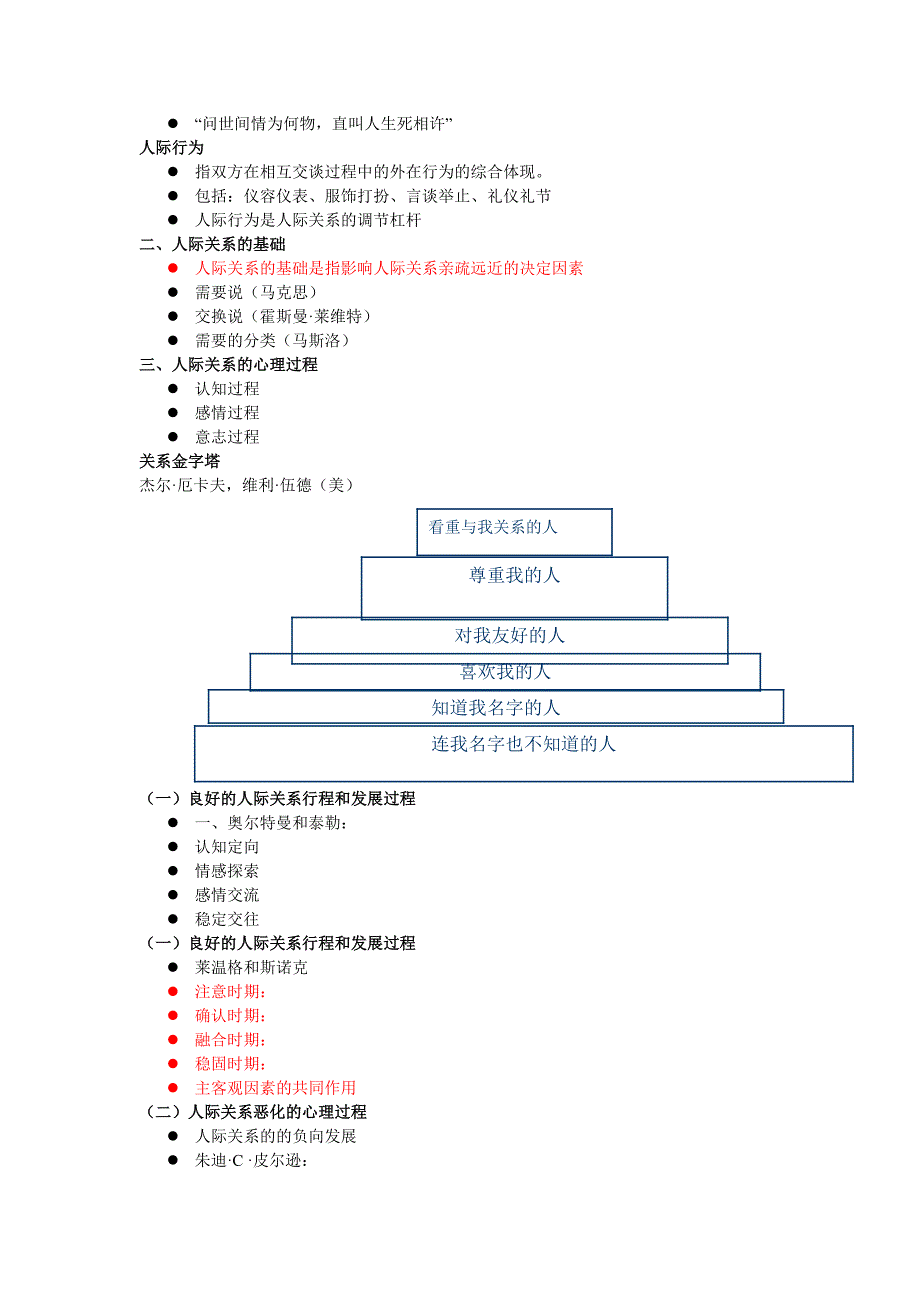 人际交往心理学_第2页