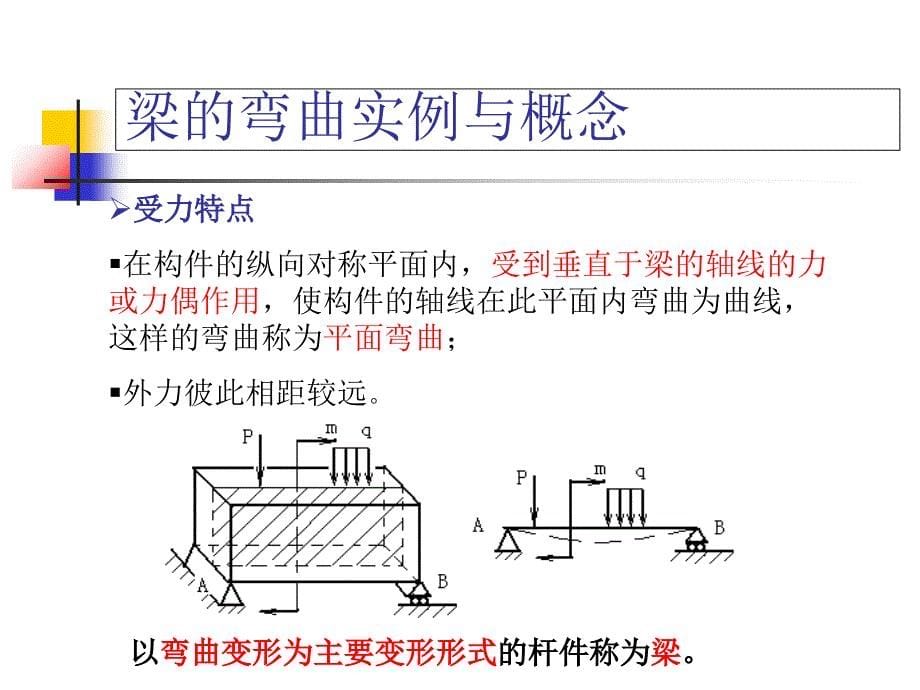 直梁的弯曲.课件_第5页