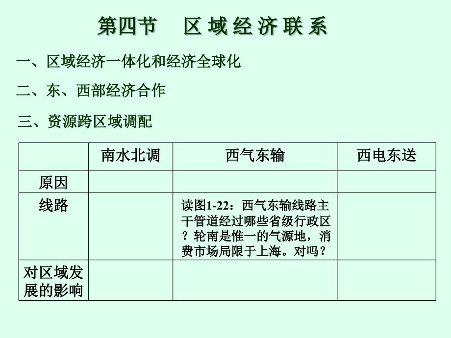 第四节区域经济联系_第1页