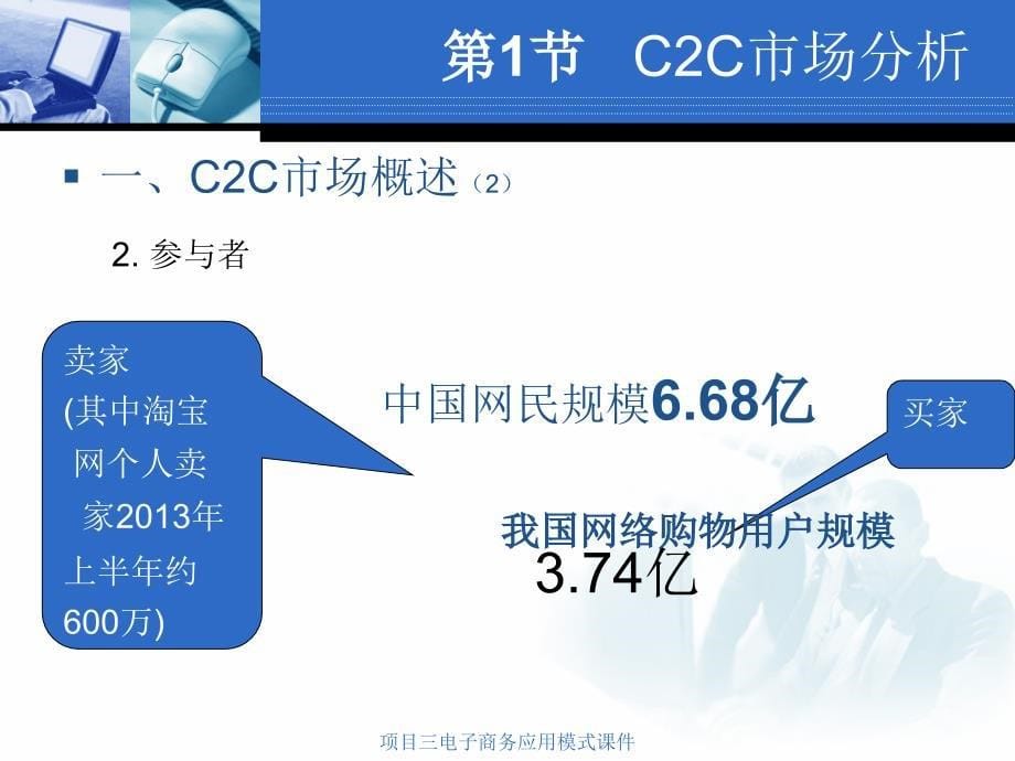 项目三电子商务应用模式课件_第5页