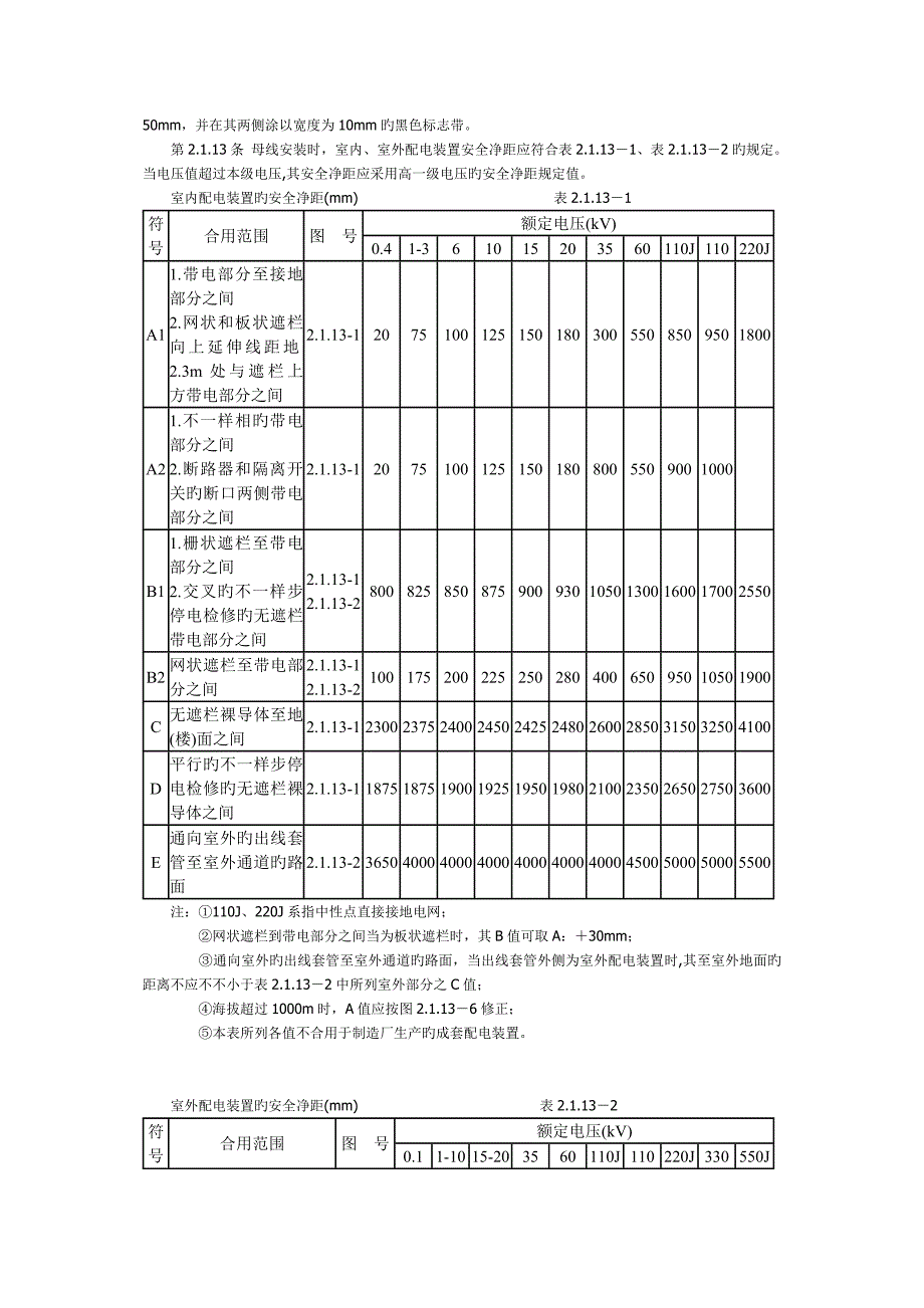 电气装置安装工程母线装置施工及验收规范_第4页