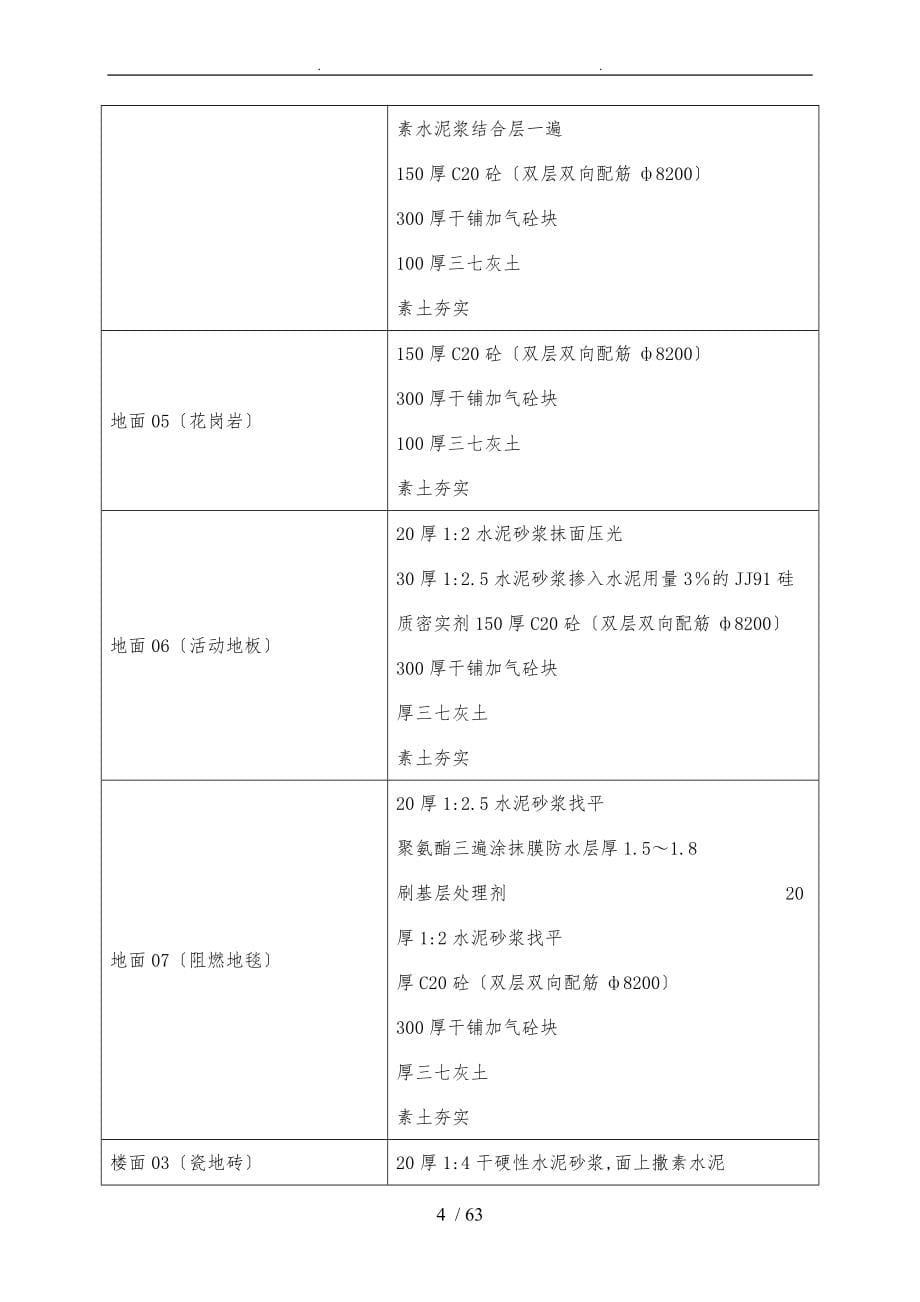 装修方案机场_第5页