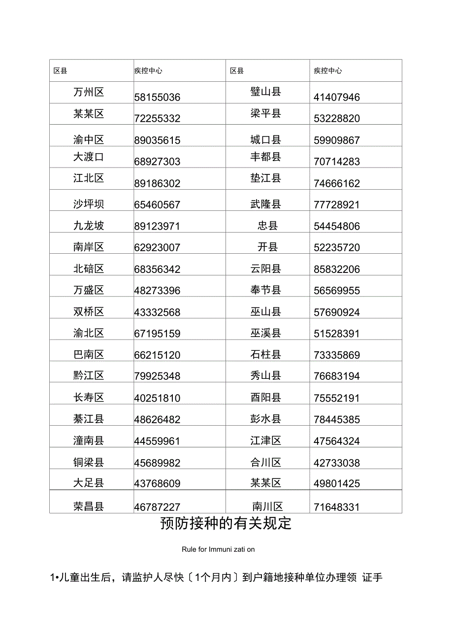 重庆市预防接种证_第3页