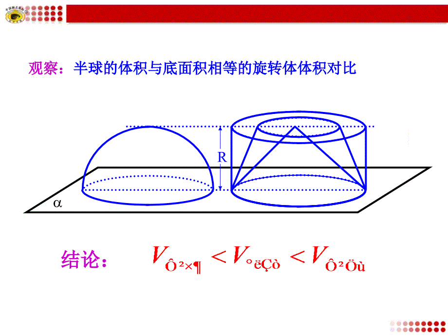 1球的体积和表面积推导_第3页