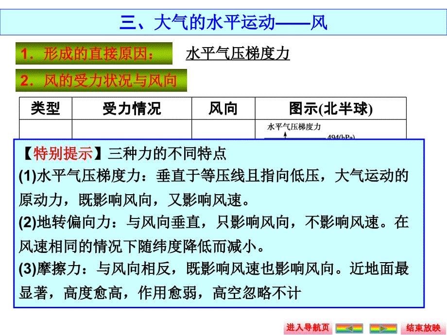 5、冷热不均引起大气运动_第5页