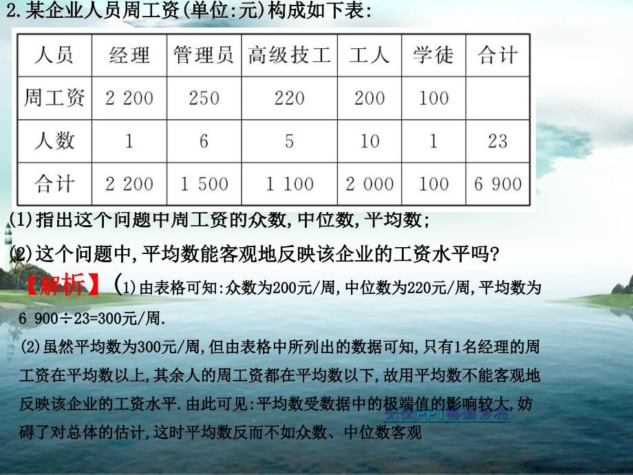 样本的数字特征2_第4页