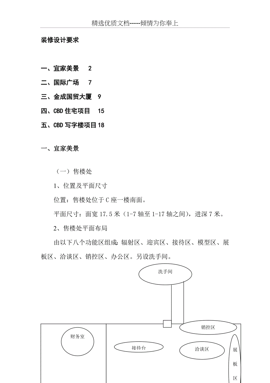 地产售楼处包装方案装修设计要求_第1页