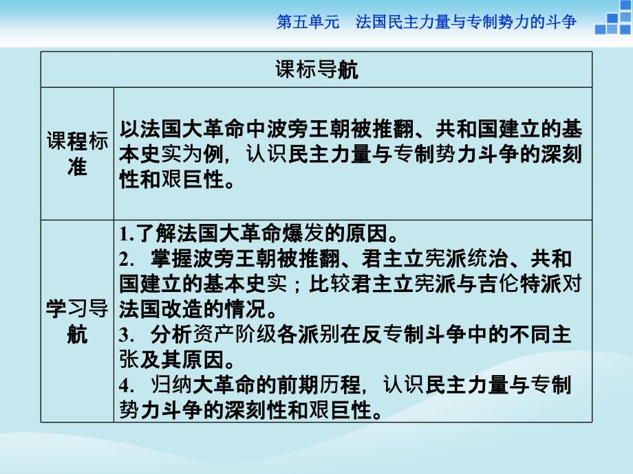 2018年高中历史 第五单元 法国民主力量与专制势力的斗争 第1课 法国大革命的最初胜利课件 新人教版选修2_第4页