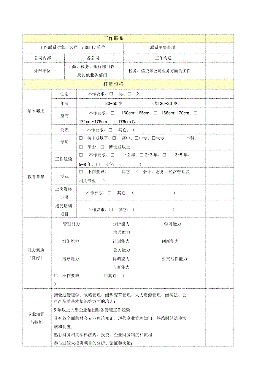 商砼集团部门职能说明_第4页